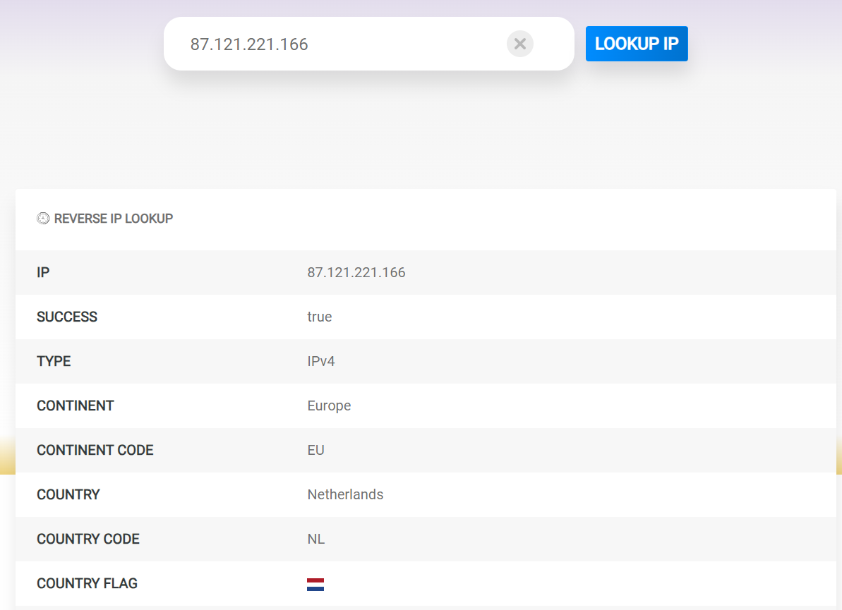 Reverse IP Address Lookup: Everything You Need To Know