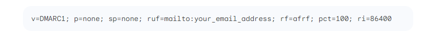 Components of a DMARC Record