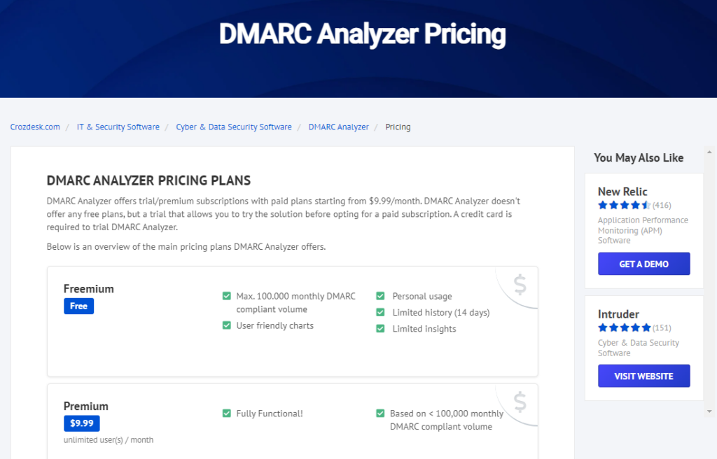 DMARC Analyzer Pricing Plans